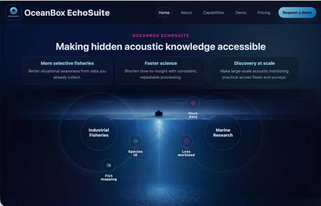 OceanBox EchoSuite